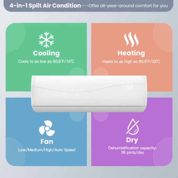 12000_BTU_17_SEER2_208_230V_Ductless_Mini_Split_Air_Conditioner_and_Heater-5 12000 BTU 17 SEER2 208-230V Ductless Mini Split Air Conditioner and Heater