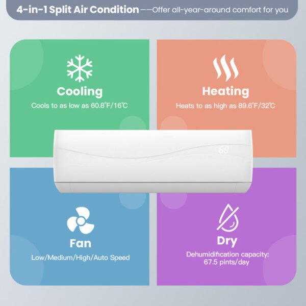 18000_BTU_19_SEER2_208_230V_Ductless_Mini_Split_Air_Conditioner_and_Heater-6 18000 BTU 19 SEER2 208-230V Ductless Mini Split Air Conditioner and Heater