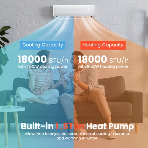 18000_BTU_19_SEER2_208_230V_Ductless_Mini_Split_Air_Conditioner_and_Heater-8 18000 BTU 19 SEER2 208-230V Ductless Mini Split Air Conditioner and Heater