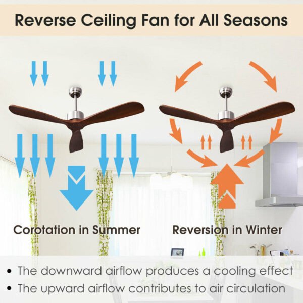 4_253_141 52 Inch Modern Brushed Nickel Finish Ceiling Fan with Remote Control
