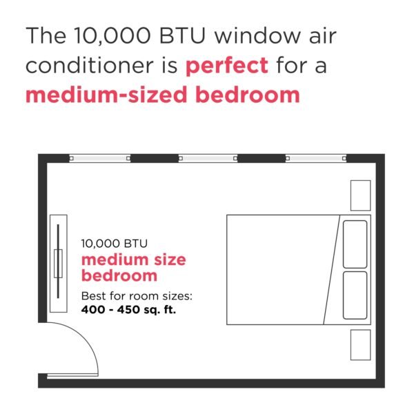 614gF7mSVOL 10,000 BTU Smart Window Air Conditioner with Wi-Fi, Cools Up to 450 Sq. Ft., Remote Control, Quiet Operation