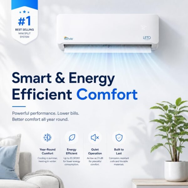 61TvtRf4SnL LETO Mini Split Air Conditioner, Heat Pump, White, 24000 BTU