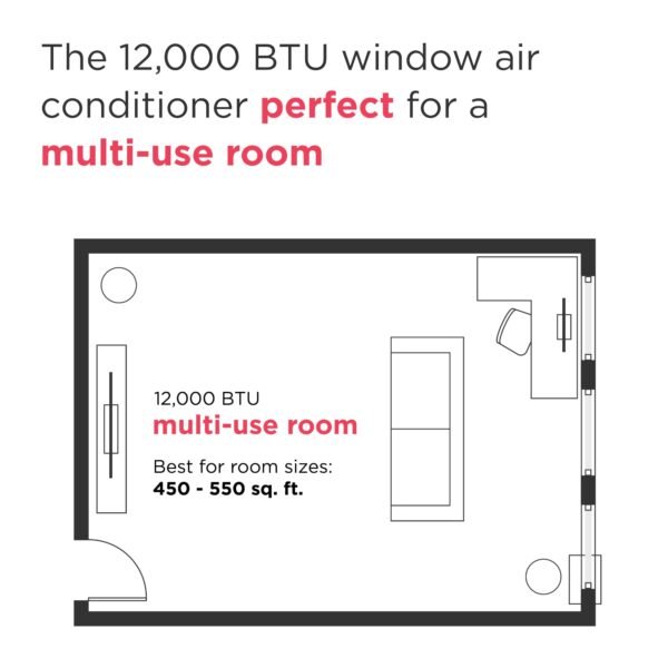 61vKwqphIvL 12,000 BTU Window Air Conditioner with Remote Control, Cools Up to 550 Sq. Ft., Quiet Operation, Eco Mode