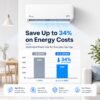 61x3AAEtgFL LETO Mini Split Air Conditioner, Heat Pump, White, 24000 BTU