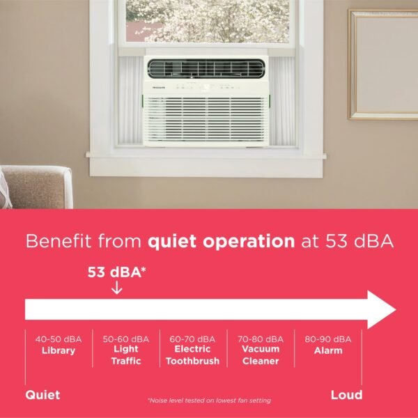 71BkWscO1eL 10,000 BTU Smart Window Air Conditioner with Wi-Fi, Cools Up to 450 Sq. Ft., Remote Control, Quiet Operation