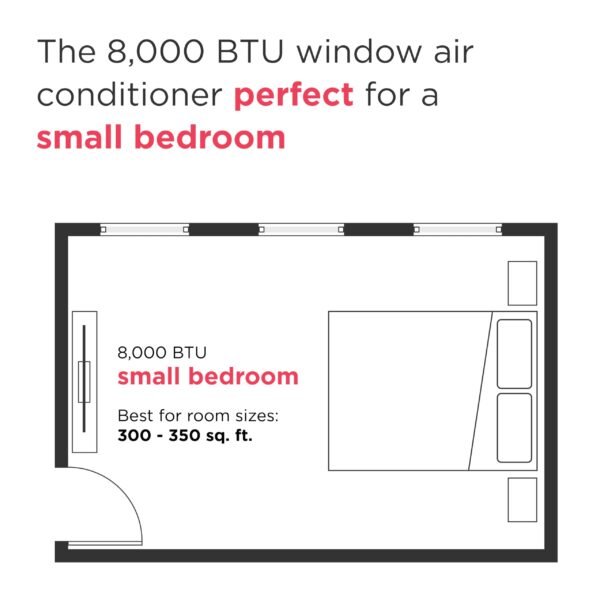 8,000 BTU Smart Window Air Conditioner with Wi-Fi, Cools Up to 350 Sq. Ft., Remote Control, Quiet Operation