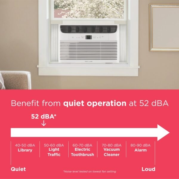 71rQVSJHPEL 6,000 BTU Window Air Conditioner with Remote Control, Cools Up to 250 Sq. Ft., Quiet Operation, Eco Mode