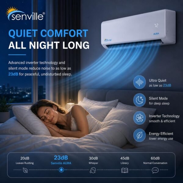 71tcGRvBZgL AURA Mini Split Air Conditioner, Heat Pump, White, 24000 BTU