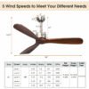 7_227_64 52 Inch Modern Brushed Nickel Finish Ceiling Fan with Remote Control