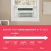 8,000 BTU Smart Window Air Conditioner with Wi-Fi, Cools Up to 350 Sq. Ft., Remote Control, Quiet Operation
