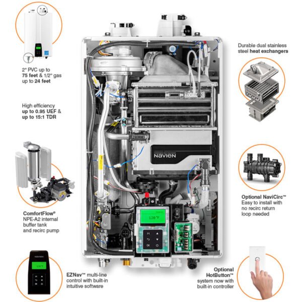 Navien-NPE-A2-InsideStory-2 NPE-240A2 - Condensing Tankless Water Heater - 199,000 BTU