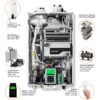 Navien-NPE-A2-InsideStory-2_c7a912a8-4d95-400b-b791-2fd2081d5b9e NPE-210A2 - Condensing Tankless Water Heater - 180,000 BTU