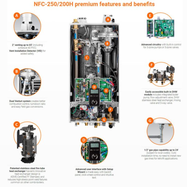 navien_nfc-250-200h_features NFC-250/200H - Condensing Combi-Boiler - 199,900 BTU DHW / 210,000 BTU HTG