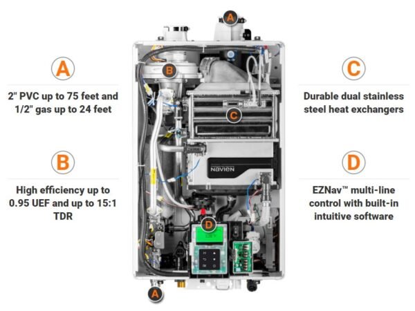 navien_npe-a2-series NPE-240A2 - Condensing Tankless Water Heater - 199,000 BTU