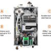 navien_npe-a2-series_d2ad3d3f-5feb-4431-8ee7-d58bae2ce1d0 NPE-210A2 - Condensing Tankless Water Heater - 180,000 BTU