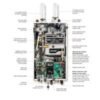 ncb-h-insidestory-2_e4d8b2e5-5aa9-4038-b024-4ed13533b646 NCB-190/060H - Condensing Combi-Boiler - 160,000 BTU DHW / 60,000 BTU HTG