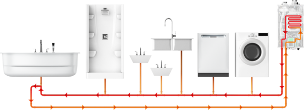 npe-2-recirculation-ilustration NPE-240A2 - Condensing Tankless Water Heater - 199,000 BTU